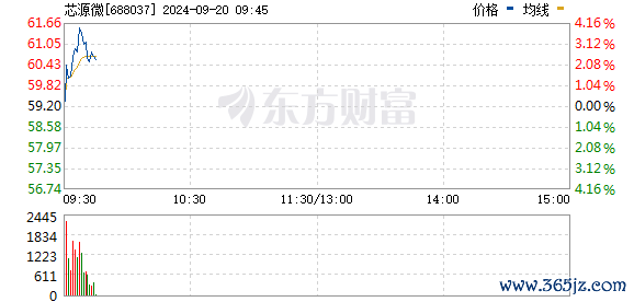 R图 688037_0
